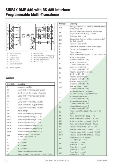 SINEAX DME 440 with RS 485 interface ... - Power LabSolutions