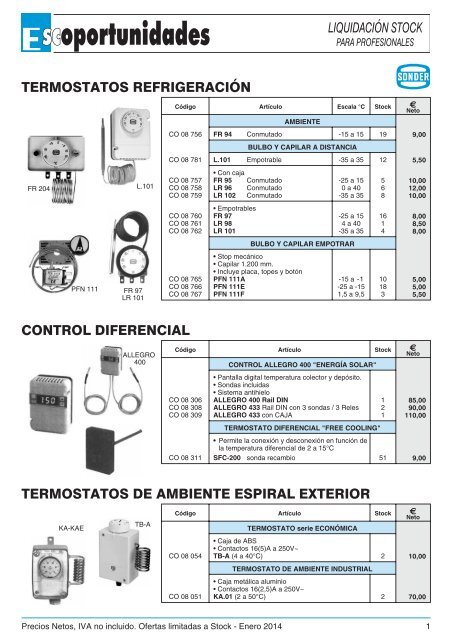 Controles (Sonder, MUT, Tecnocontrol, bpt) - Salvador Escoda SA