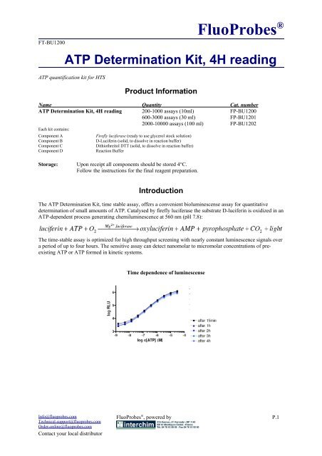 FluoProbesÂ® - Interchim