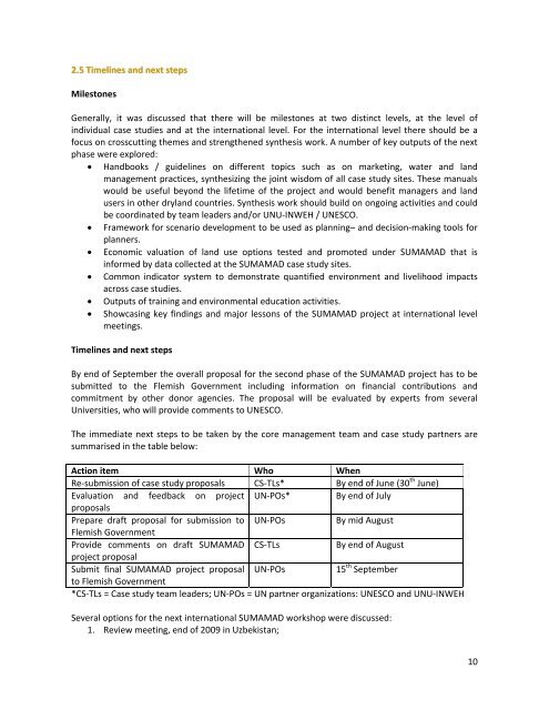 Planning Workshop â€“Sustainable Management of Marginal - Unesco