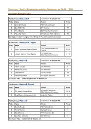 Tischtennis / Bezirks-Einzelmeisterschaften Oberbayern am 11 ...