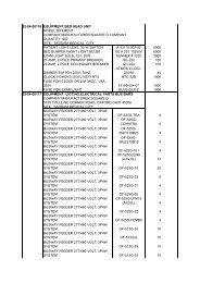 At Grundfos we use cookies to remember your choices,  For more detailed information, please read our 