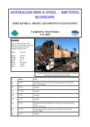 BHP Loco Update - Light Railway Research Society of Australia