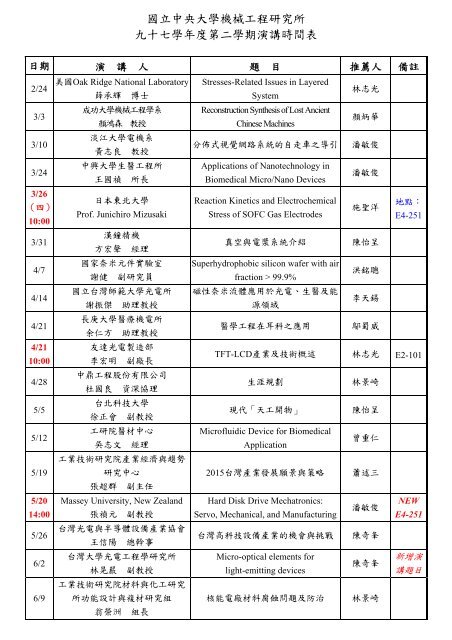 97 02專題演講時間表 國立中央大學機械工程學系