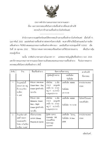 ประกาศสำนักงานคณะกรรมการอาหารและยา เรื่อง