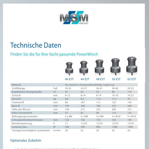 Sicheres Segeln mit elektrischen Winschen von MSM! - MSM Winches