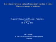 Genesis and present status of restoration practice in saline blanks in ...