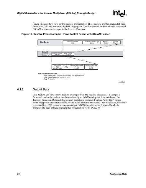 Digital Subscriber Line Access Multiplexer (DSLAM) Example Design