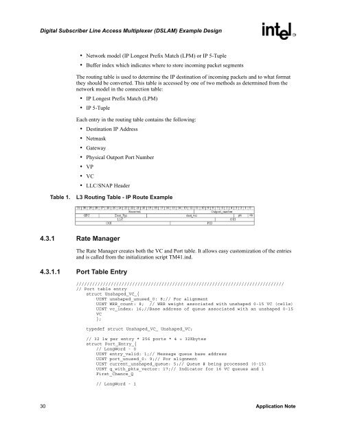 Digital Subscriber Line Access Multiplexer (DSLAM) Example Design