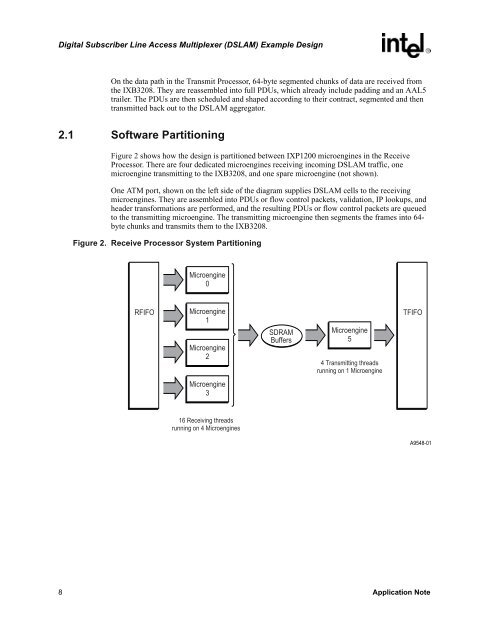 Digital Subscriber Line Access Multiplexer (DSLAM) Example Design