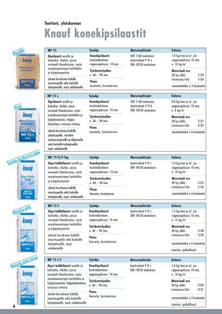 Knauf kipsilaastit.pdf