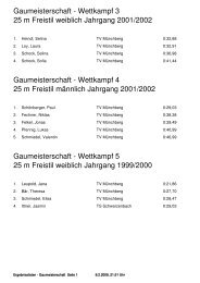 Gaumeisterschaft - Wettkampf 3 25 m Freistil weiblich Jahrgang ...
