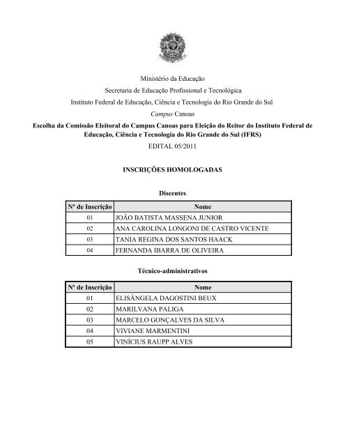 HomologaÃ§Ã£o do Edital 05/2011 - Campus Canoas - IFRS
