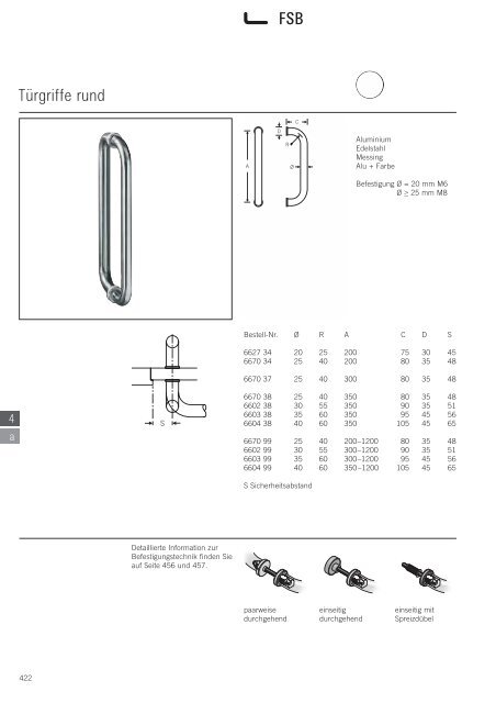 Katalog TÃ¼rgriffe 2004/2005