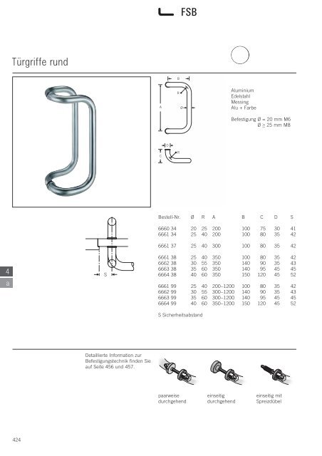 Katalog TÃ¼rgriffe 2004/2005