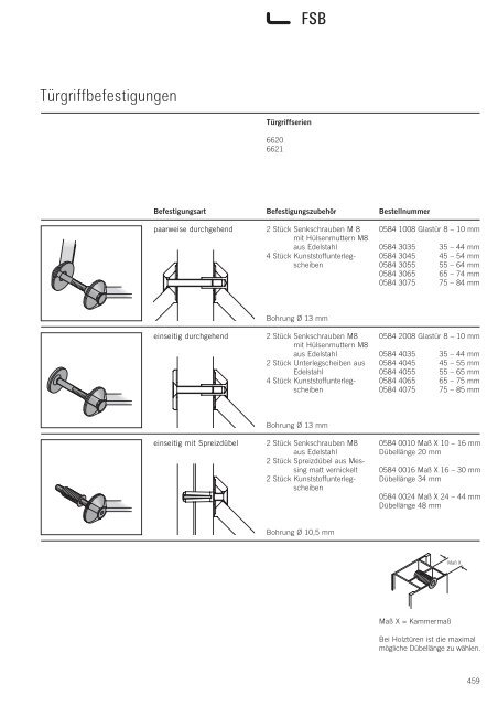 Katalog TÃ¼rgriffe 2004/2005