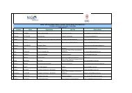 Participants list final - 14-05-2009 - VOICE