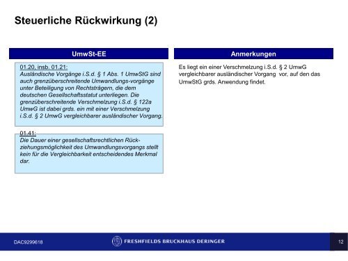 Umwandlung Kapitalgesellschaft in Personengesellschaft - IfA