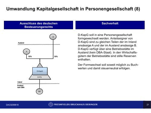 Umwandlung Kapitalgesellschaft in Personengesellschaft - IfA