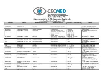 Lista Acumulativa de Medicamentos Registrados - Cecmed