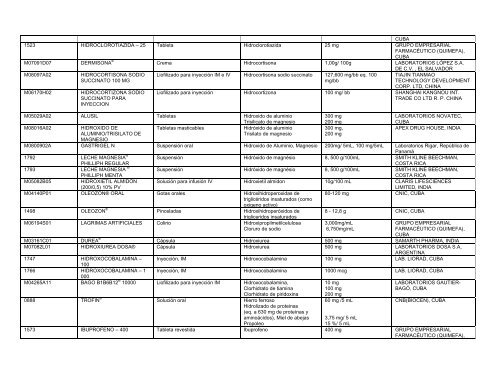 Lista Acumulativa de Medicamentos Registrados - Cecmed