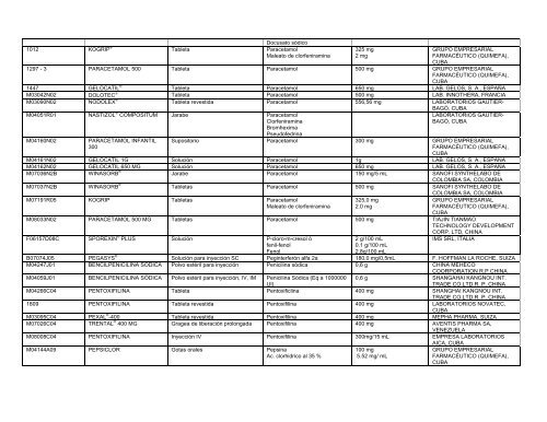 Lista Acumulativa de Medicamentos Registrados - Cecmed