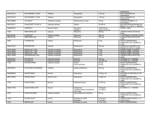 Lista Acumulativa de Medicamentos Registrados - Cecmed