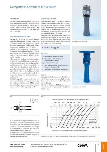 Dampfstrahl-AnwÃƒÂ¤rmer fÃƒÂ¼r BehÃƒÂ¤lter - GEA Wiegand GmbH