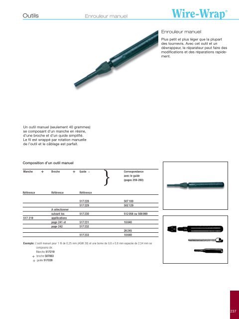 Outils Wire-Wrap - Appareils de mesure