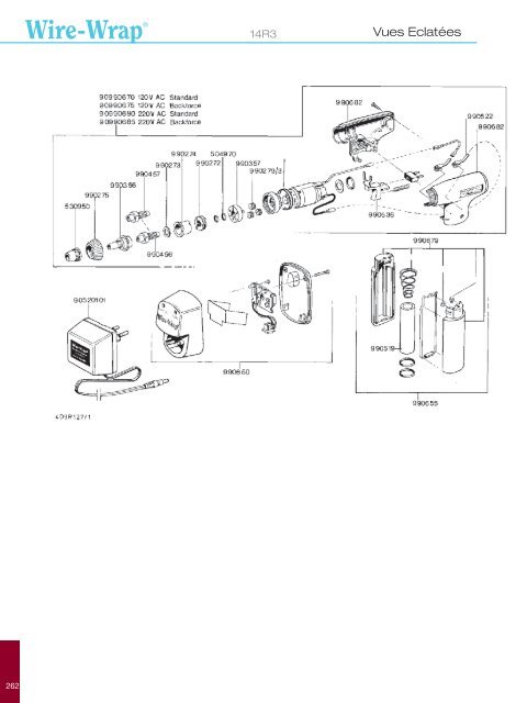 Outils Wire-Wrap - Appareils de mesure