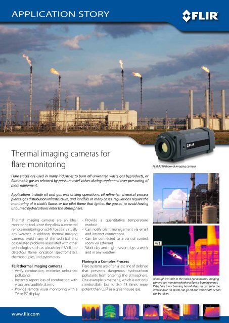 Thermal imaging cameras for flare monitoring