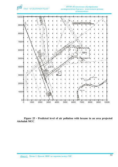 Surgil ESIA Report - Volume III - EKN