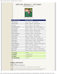 Hockey Victoria Team Info :: 2004 AHL Women's ... - SportingPulse