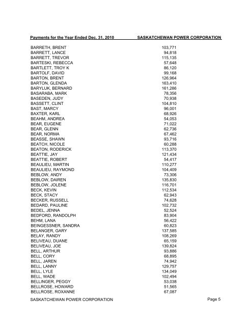 2010 Payee Disclosure Report - Crown Investments Corporation