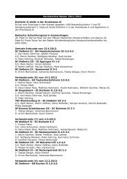 Kurzberichte 2011/2012 - Schachclub 1964 Dielheim eV