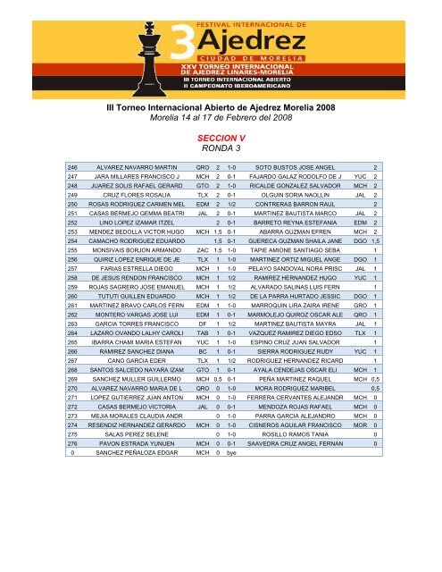 BOLETIN 3.pdf - Confederación de Ajedrez para América