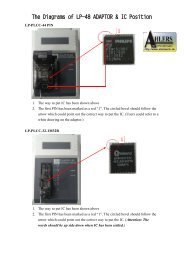 LP-PLCC-44 PIN