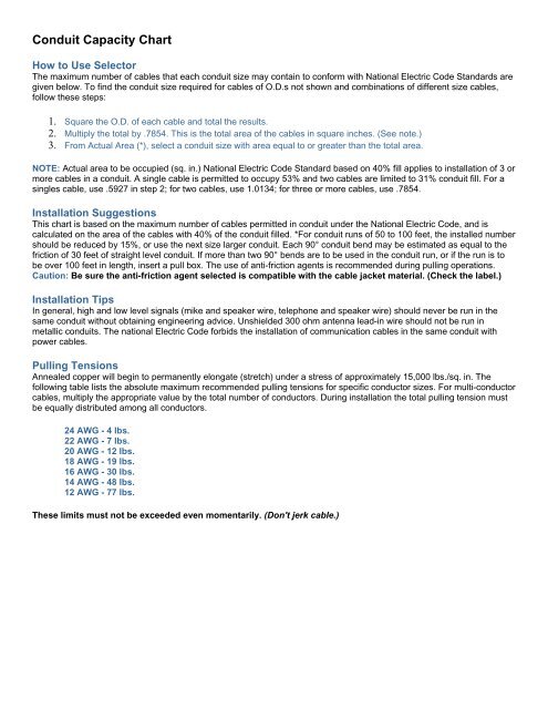 Electrical Conduit Sizing Chart