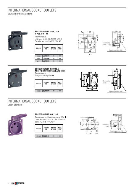 DOWNLOAD Low Voltage Devices - ABL Sursum