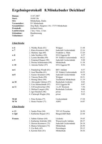 Ergebnisprotokoll 8.MÃ¶nkebuder Deichlauf - uer-leichtathletik-verband