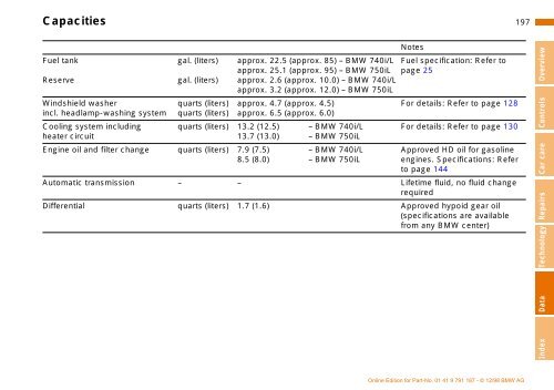 Owner's Manual for the vehicle. With a quick reference ... - E38.org