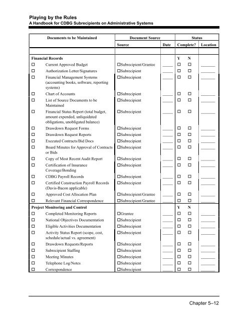 Playing by the Rules: A Handbook for CDBG ... - City of El Cajon