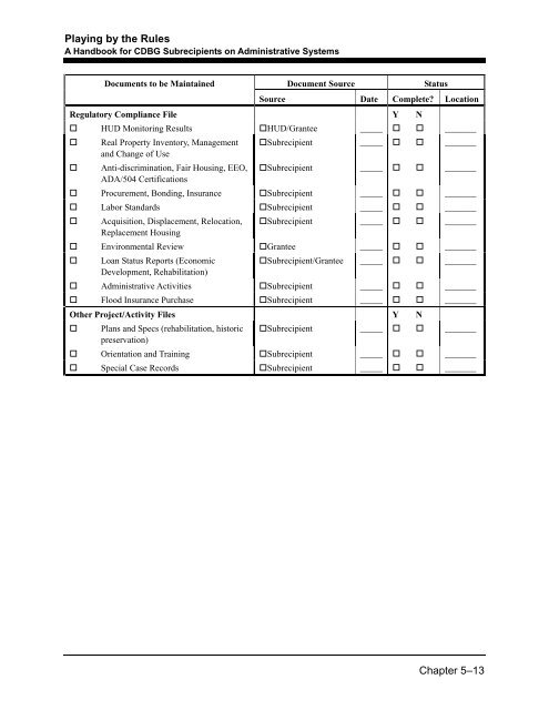 Playing by the Rules: A Handbook for CDBG ... - City of El Cajon