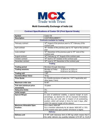 Multi Commodity Exchange of India Ltd. - MCX