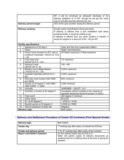 Multi Commodity Exchange of India Ltd. - MCX