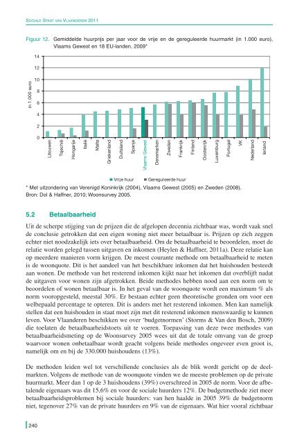 De Sociale Staat van Vlaanderen 2011 - Vlaanderen.be