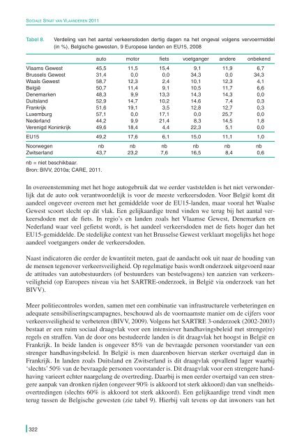 De Sociale Staat van Vlaanderen 2011 - Vlaanderen.be