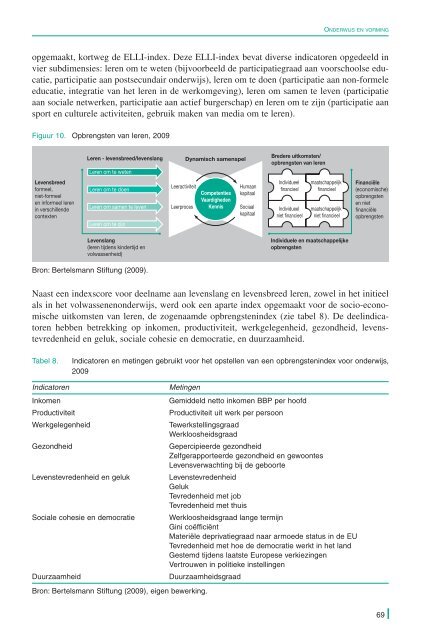 De Sociale Staat van Vlaanderen 2011 - Vlaanderen.be