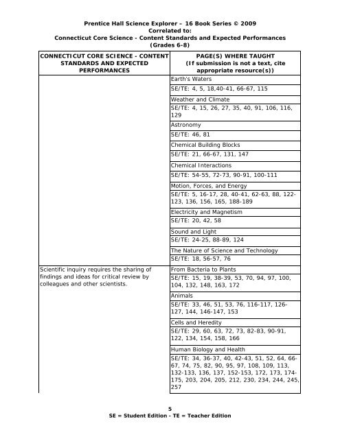 Prentice Hall Science Explorer â 16 Book Series Â© 2009 ... - Pearson