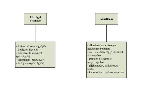 A jogsértés határpontja - ADKÖ ADÓSZAKÉRTŐ ÉS ÜGYVÉDI IRODA